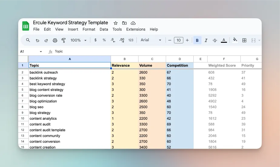 How to build a keyword strategy: process and template hero image